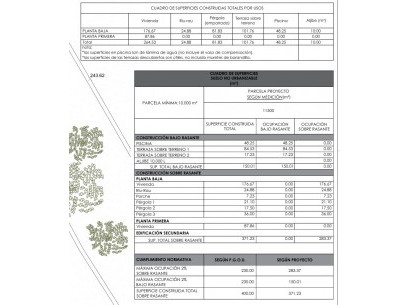 Nueva construcción  - Villa -
Teulada - Benimarco